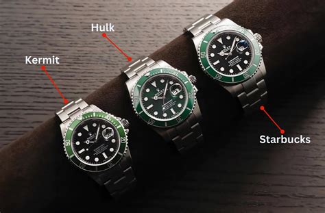 rolex vs frog watch|Rolex Kermit History and Buying Guide .